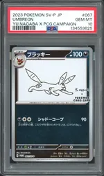 Auction visual on GCC