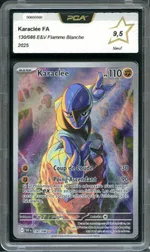 Auction visual on GCC