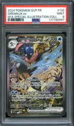 Auction visual on GCC