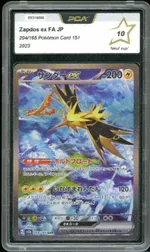 Auction visual on GCC