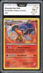 Auction visual on GCC