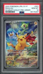 Auction visual on GCC