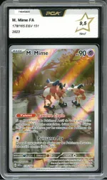 Auction visual on GCC