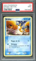 Auction visual on GCC