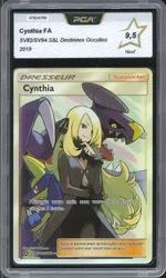 Auction visual on GCC