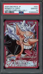 Auction visual on GCC