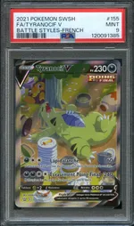 Auction visual on GCC