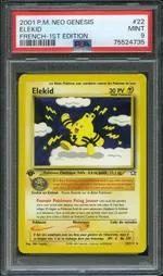 Auction visual on GCC