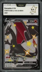 Auction visual on GCC