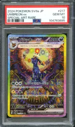 Auction visual on GCC