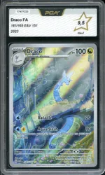 Auction visual on GCC