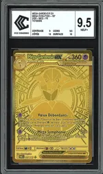 Auction visual on GCC