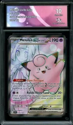 Auction visual on GCC