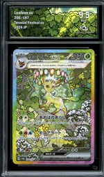 Auction visual on GCC