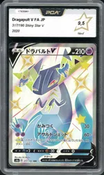 Auction visual on GCC