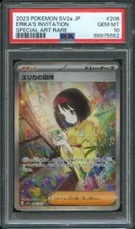 Auction visual on GCC