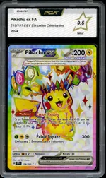 Auction visual on GCC