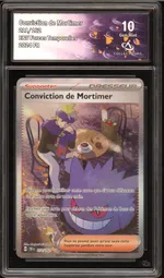 Auction visual on GCC