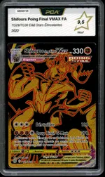 Auction visual on GCC