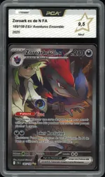 Auction visual on GCC