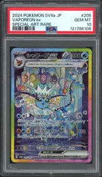 Auction visual on GCC