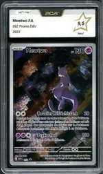 Auction visual on GCC