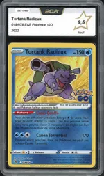 Auction visual on GCC