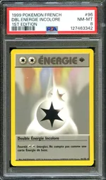 Auction visual on GCC