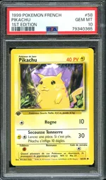 Auction visual on GCC