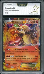 Auction visual on GCC