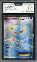 Auction visual on GCC