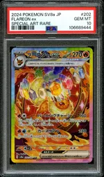 Auction visual on GCC