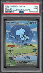 Auction visual on GCC