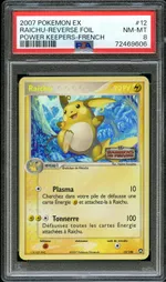 Auction visual on GCC