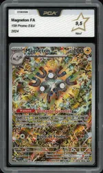 Auction visual on GCC