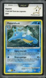 Auction visual on GCC