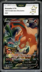 Auction visual on GCC