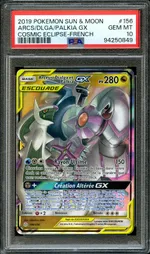 Auction visual on GCC