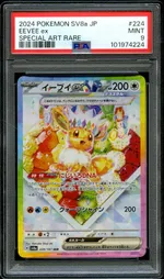 Auction visual on GCC