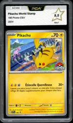 Auction visual on GCC