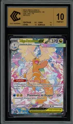 Auction visual on GCC