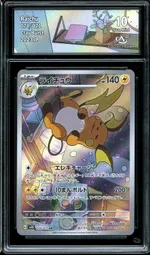 Auction visual on GCC