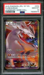 Auction visual on GCC