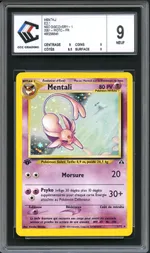 Auction visual on GCC