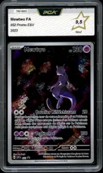 Auction visual on GCC