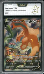 Auction visual on GCC