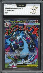 Auction visual on GCC