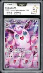 Auction visual on GCC