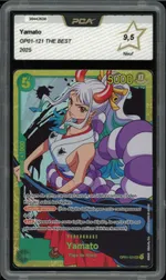 Auction visual on GCC