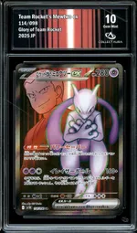 Auction visual on GCC